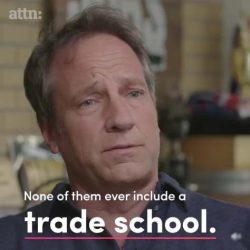 Quixotic Attempt to close the Skill's Gap