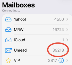 Off The Wall: Tens of Thousands of Unanswered Emails