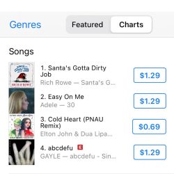 Santa's Gotta a Dirty Hit!!!